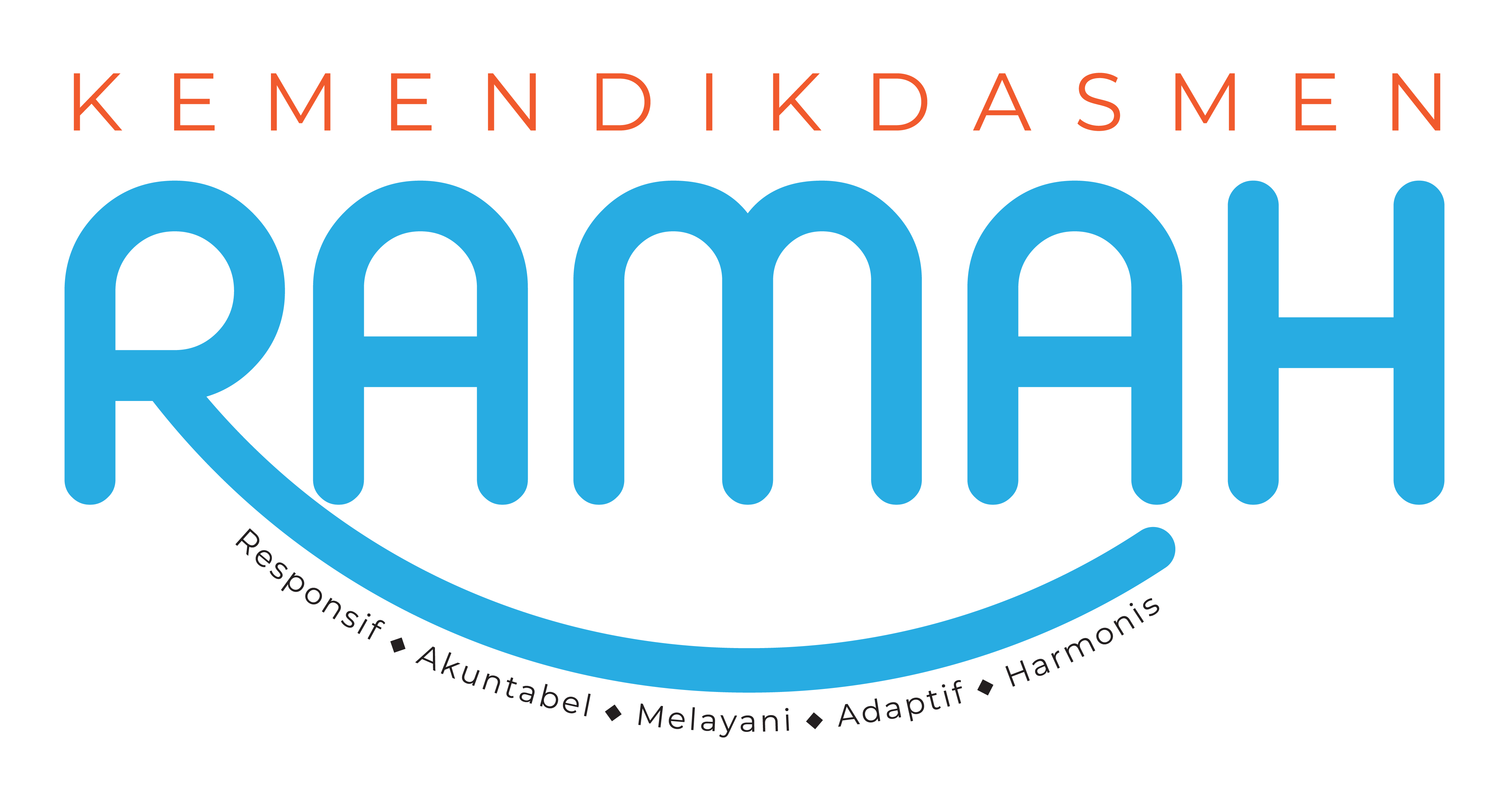 Logo Kemendikdasmen Ramah